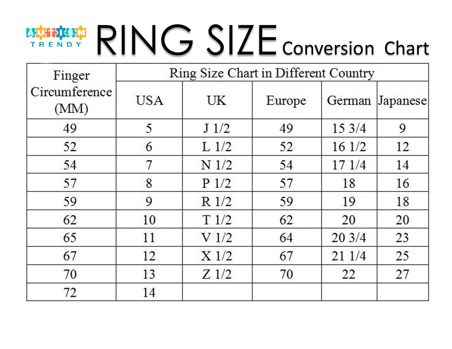 Autism Awareness Infinity Resin Ring Jewelry