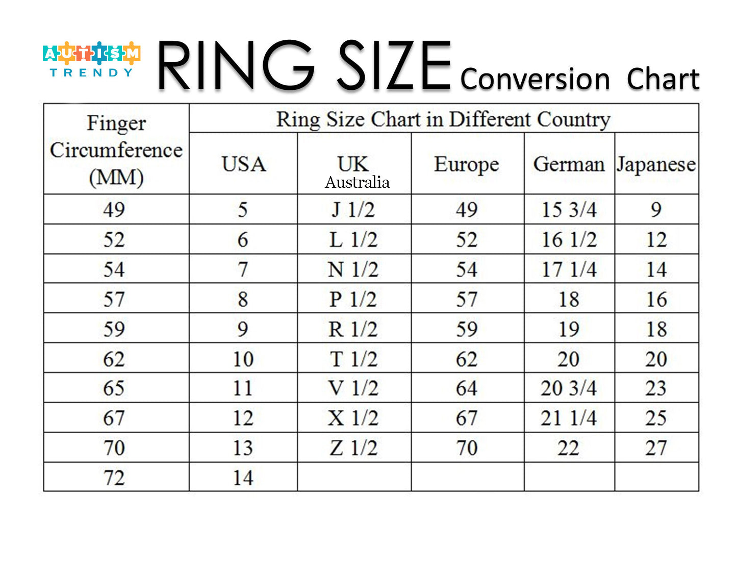 Personalized Autism Awareness Silver Dainty Letter On Puzzle Ring