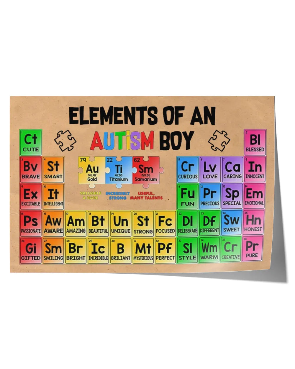 Elements Of An Autism Boy Poster Motivated Gift for Autism Son