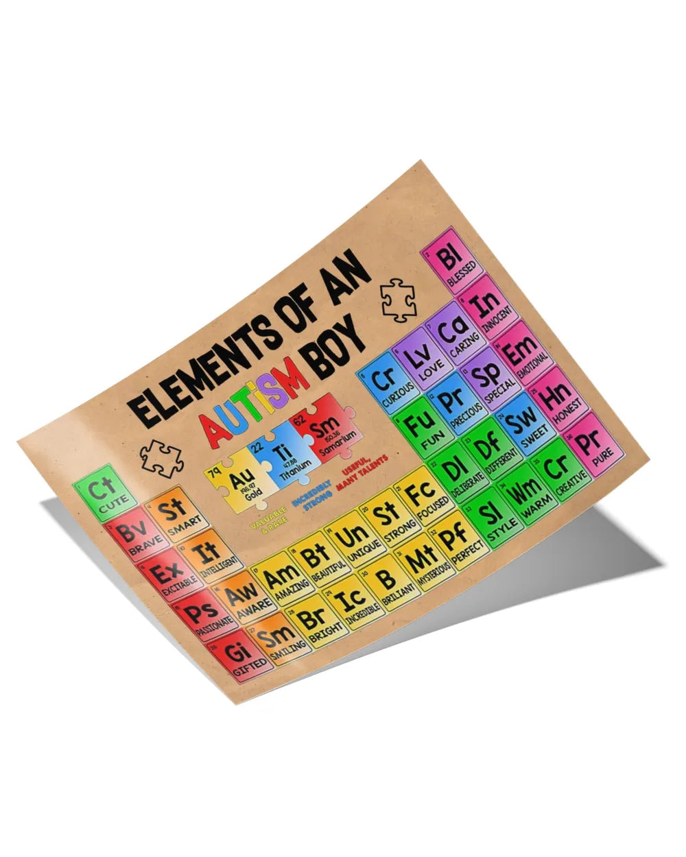 Elements Of An Autism Boy Poster Motivated Gift for Autism Son